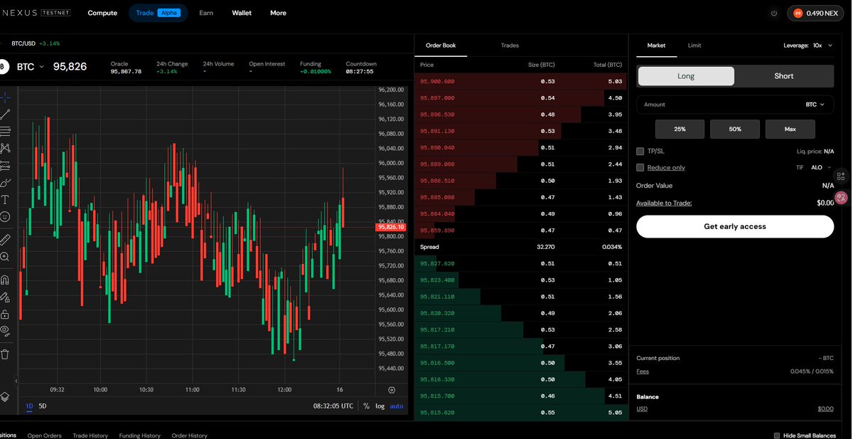 一个L1出个合约市场 ，为什么那么多人喷，这只是 #nexus 的一个生态。#testnet <a href="/NexusLabs/">Nexus</a>