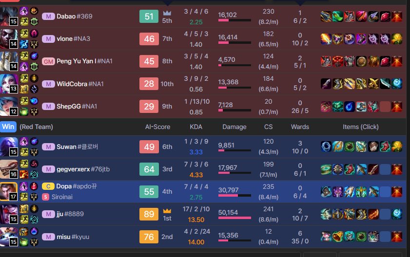 Siroinai tweet media