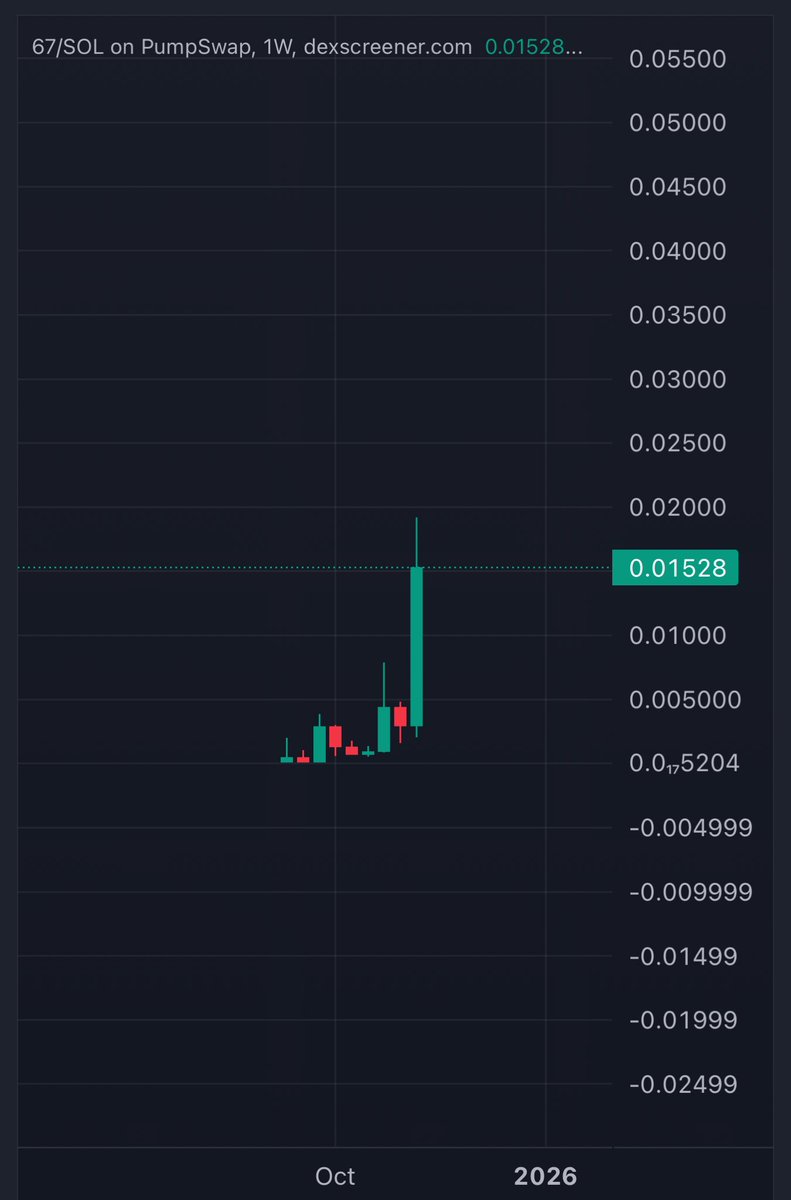 lethal_affu's tweet image. 67