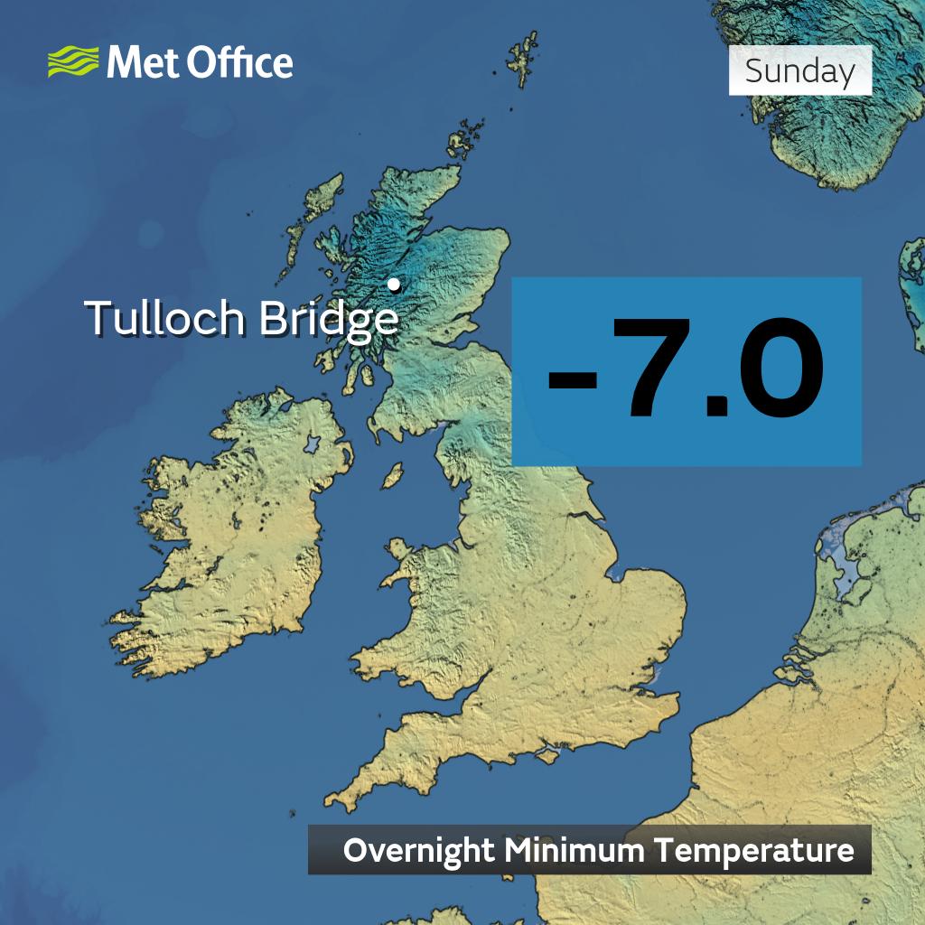 Last night was the coldest night in the UK since 20th March 2025 🥶

Temperatures got down to minus 7 degrees Celsius in Tulloch Bridge, Scotland 🌡️