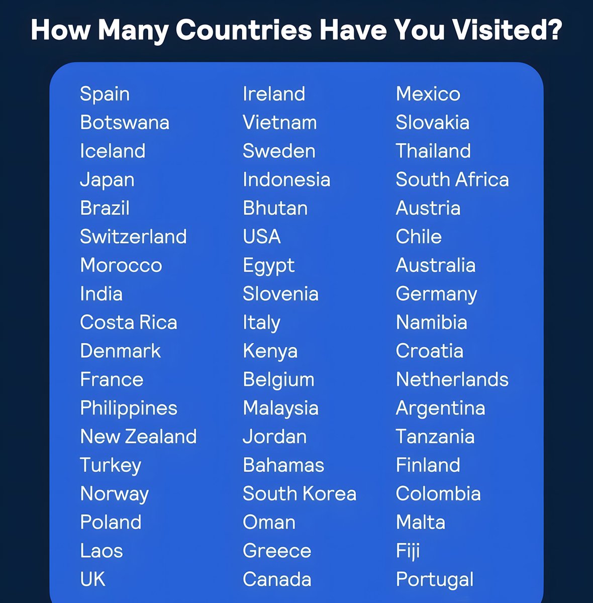 Matt_Pinner's tweet image. Only six.  How about you..