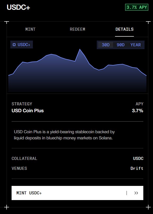 derparsel's tweet image. Reflect Money creates onchain DeFi strategies that are tokenized into a single token, USDC+.

All you need to do is use USDC for minting USDC+ that is automatically gaining value by the amount of the generated APY.

Right now during Alpha, Reflect Money is only using Drift as the…