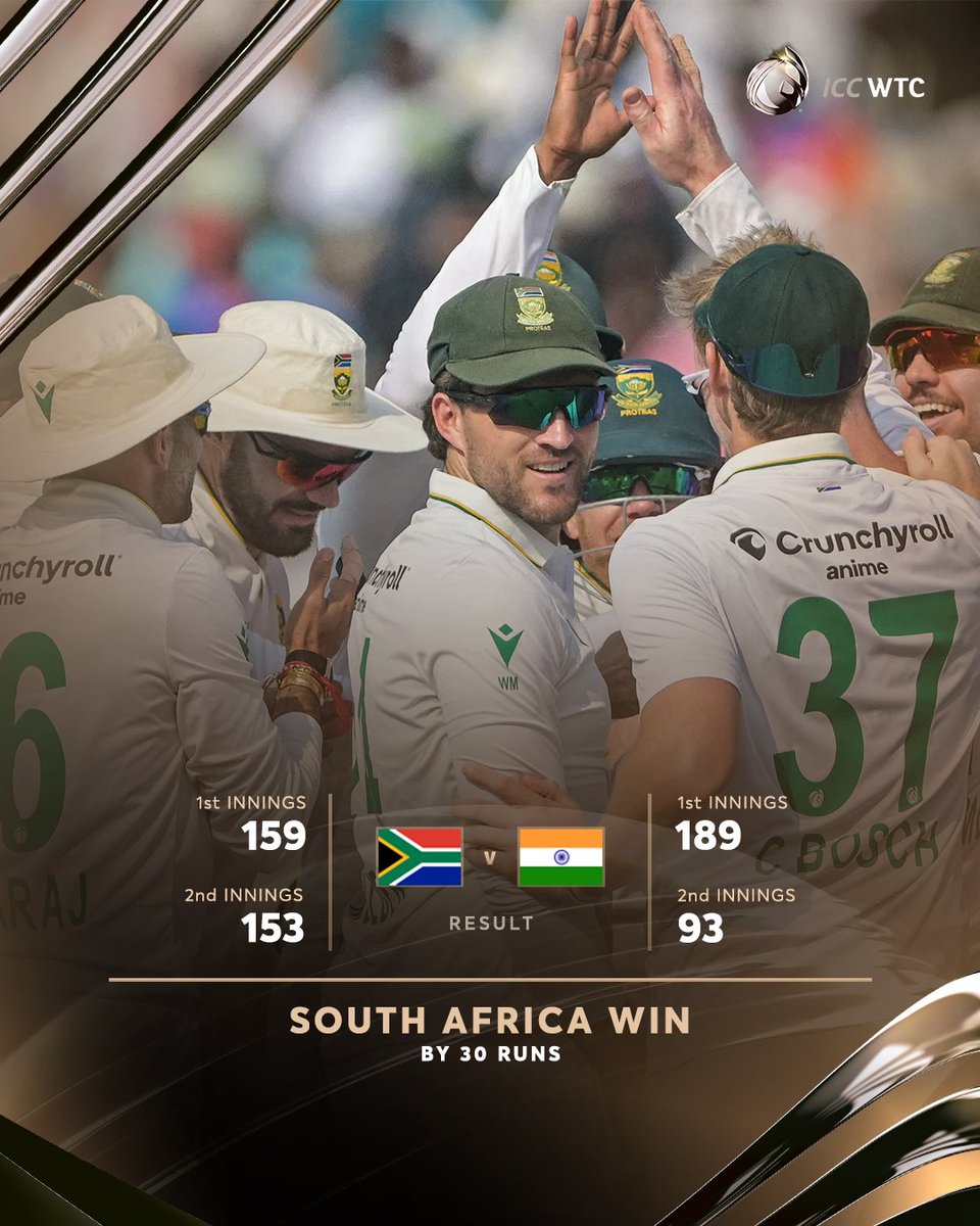 ICC's tweet photo. Spinners script South Africa's first Test win in India since 2010 ⚡

#INDvSA 📝: https://t.co/fexthP5RGW https://t.co/Ts9TESNmyE