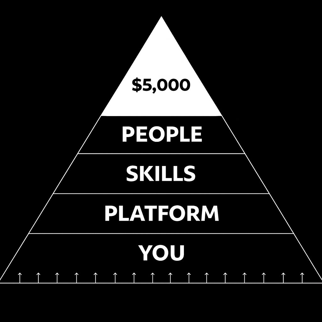 Rory /✨🐐/ tweet media