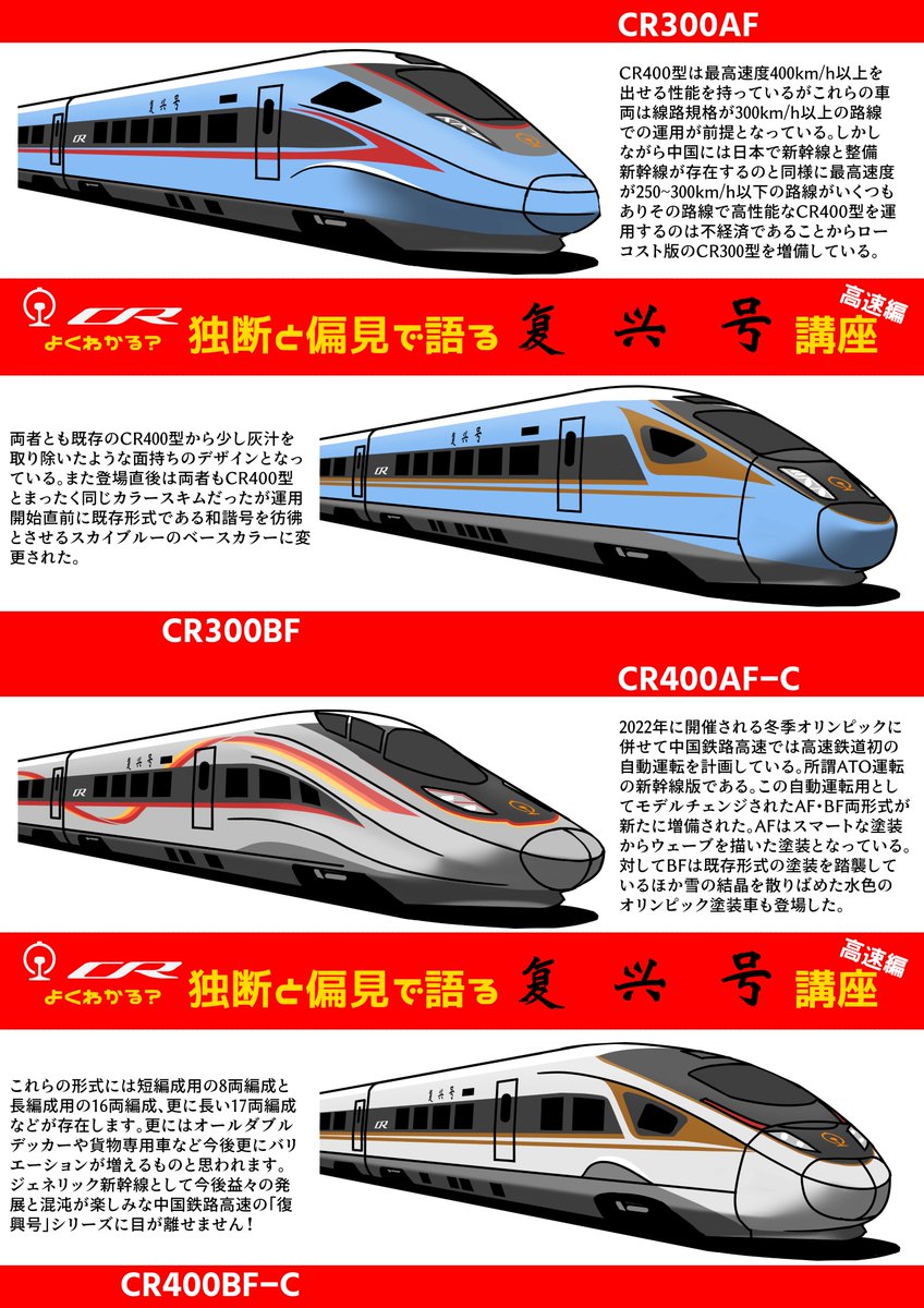イイ機会なので中国の高速鉄道主力車両を知ろう！ 相手を知り己を知れ