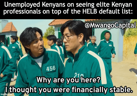 MwangoCapital's tweet image. 𝐓𝐡𝐢𝐬 𝐖𝐞𝐞𝐤'𝐬 𝐓𝐨𝐩 𝐁𝐮𝐬𝐢𝐧𝐞𝐬𝐬 𝐍𝐞𝐰𝐬 𝐢𝐧 𝐌𝐞𝐦𝐞𝐬:

1.  The number of former university students who have defaulted on their HELB loans increased 40% to 380,530 in the year to October, with elite professionals topping the list.

#MwangoMemes