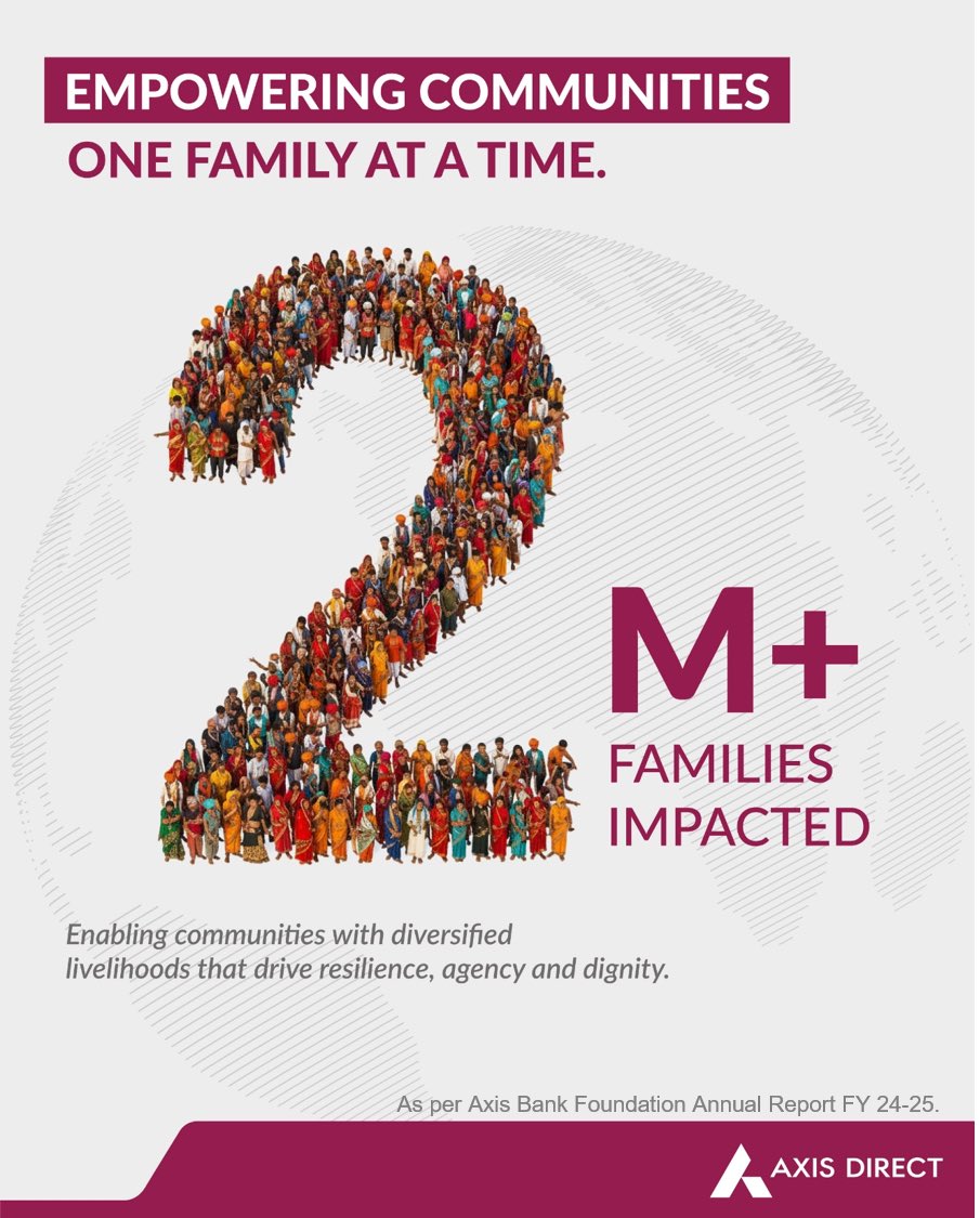 AxisDirect_In's tweet photo. At Axis Direct, we believe financial progress should be inclusive.
That’s why we, in association with ABF, champion the ‘basket of livelihoods’ approach—an initiative that reflects our belief in diversification, resilience, and long-term value creation.

By empowering rural families with multiple income opportunities, this model reduces risk and builds sustainable financial pathways. Axis Direct is proud to support this mission through financial education and community-focused initiatives.

Together, we’ve empowered 2 million+ families—bringing India closer to a future where every household can grow with confidence and financial security.

Read Report: https://t.co/4QajdQgo57

Disclaimer: https://t.co/cbeNJq2FnY

#AxisDirect #AxisBankFoundation #SocialImpact #CommunityDevelopment #FinancialEducation #ImpactInvesting