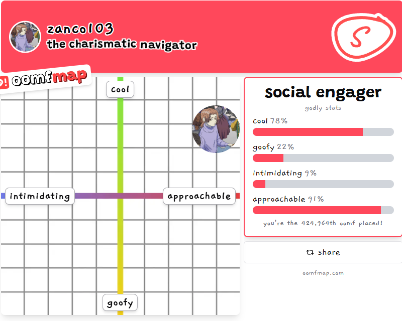 Zanco103 💎 ♠️ tweet media