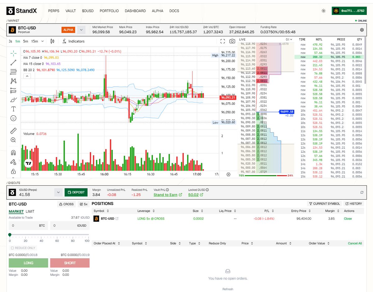 PhscColorguard's tweet photo. Short crypto: Crypto is linked to a financial scam. Guilt by association leads to investor selling. @StandX_Official https://t.co/6dFgBDGogV