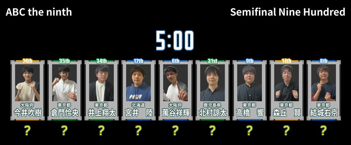ABCtheninth's tweet photo. ════════════
　社会人向けクイズ大会
　 #ABCthe9th  準決勝！
════════════

勝ち残った9人によるノンストップ早押し！
決勝への切符を手にするのは誰だ⁉

▼YouTubeにてライブ配信中！▼
https://t.co/x62C6yKT2R https://t.co/hVLKRhgV3r