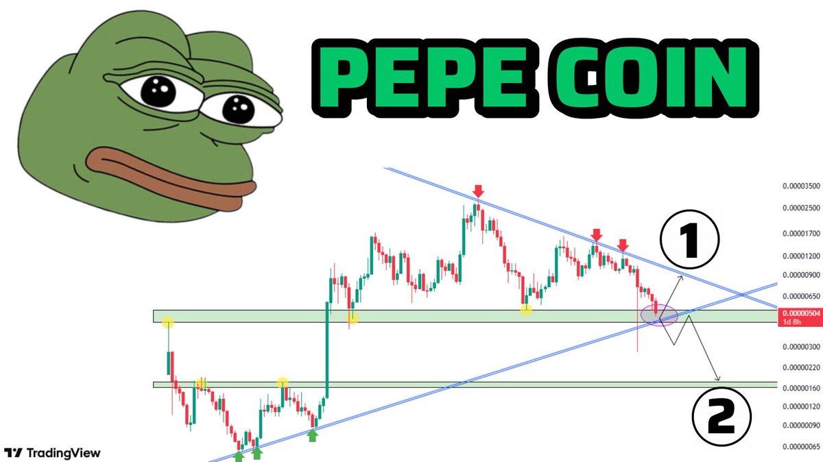 ahttrader's tweet photo. #PEPE has reached a major rounded zone — a key area where the next direction forms.
I’m seeing two clear scenarios from here based on structure + levels. 
Whatch here 👉https://t.co/sg0oH5VrR1

#ahttrader #altcois #crypto #TechnicalAnalysis #pepecoin https://t.co/LcU6alWN7T