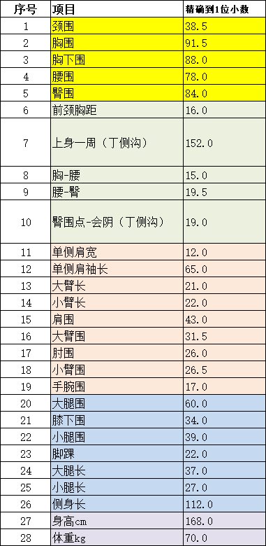 多巴胺 tweet media