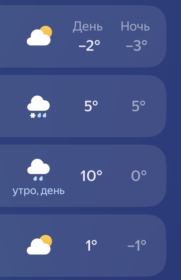 что