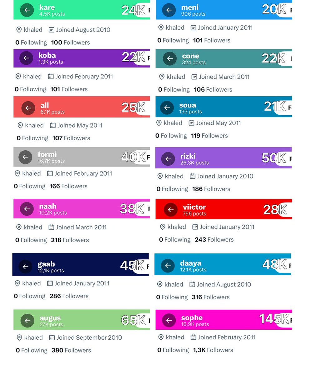 𔘓 tweet media