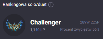 DomolesLOL's tweet photo. Hello! I’m LFT for the upcoming split. 
Open to every offer and tryout.
 VODs available upon request. 
❤️ &amp; 🔁 appreciated! https://t.co/mDyhBbfIU8