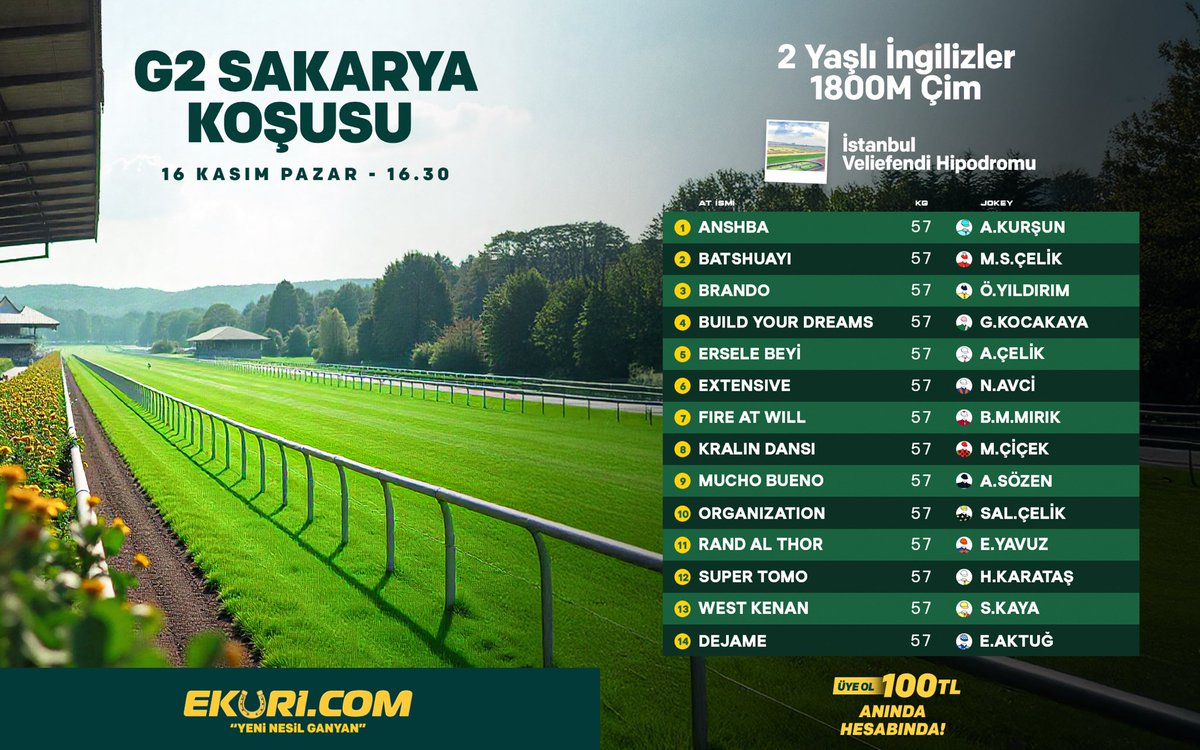 Sakarya Koşusu'nda kazanan tayı tahmin et, 100 TL Eküri Puan kazan!

Katılım İçin: shorturl.at/u4Cbk

Şartlar:
* Üye numaranı yaz.
* Eküri X hesabını takip et.
* Paylaşımı RT yap ve beğen.
*Birden fazla ve gizli hesaplardan tahminde bulunan katılımcıların tahminleri