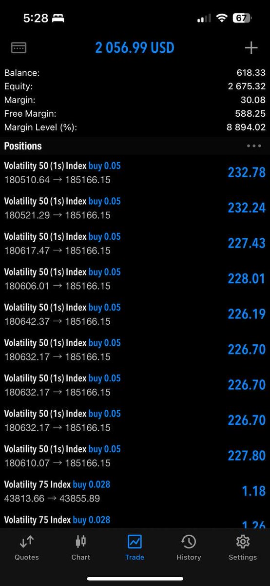 forexboys43's tweet photo. Just growing my brand🤍
#FOREX OR NOTHING ❤️
I believe in consistency and hardwork https://t.co/9YxIhxckIi