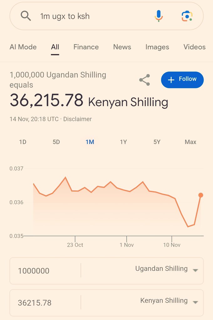 Thespotcheck.co.ke tweet media