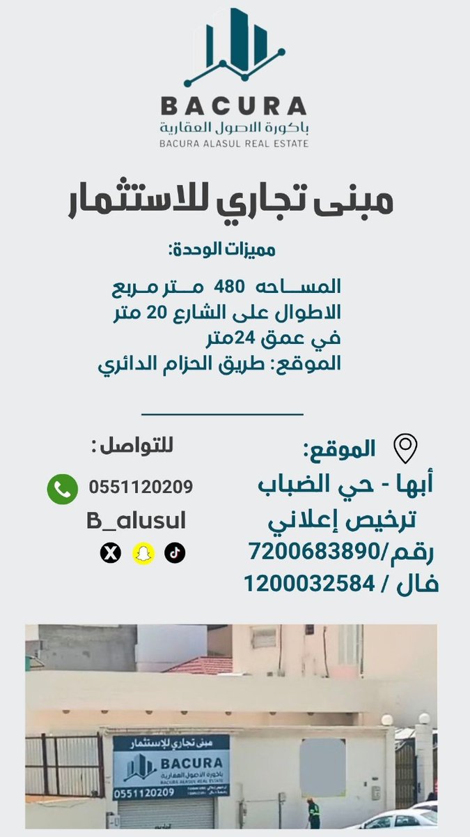 باكورة الأصول العقارية tweet media