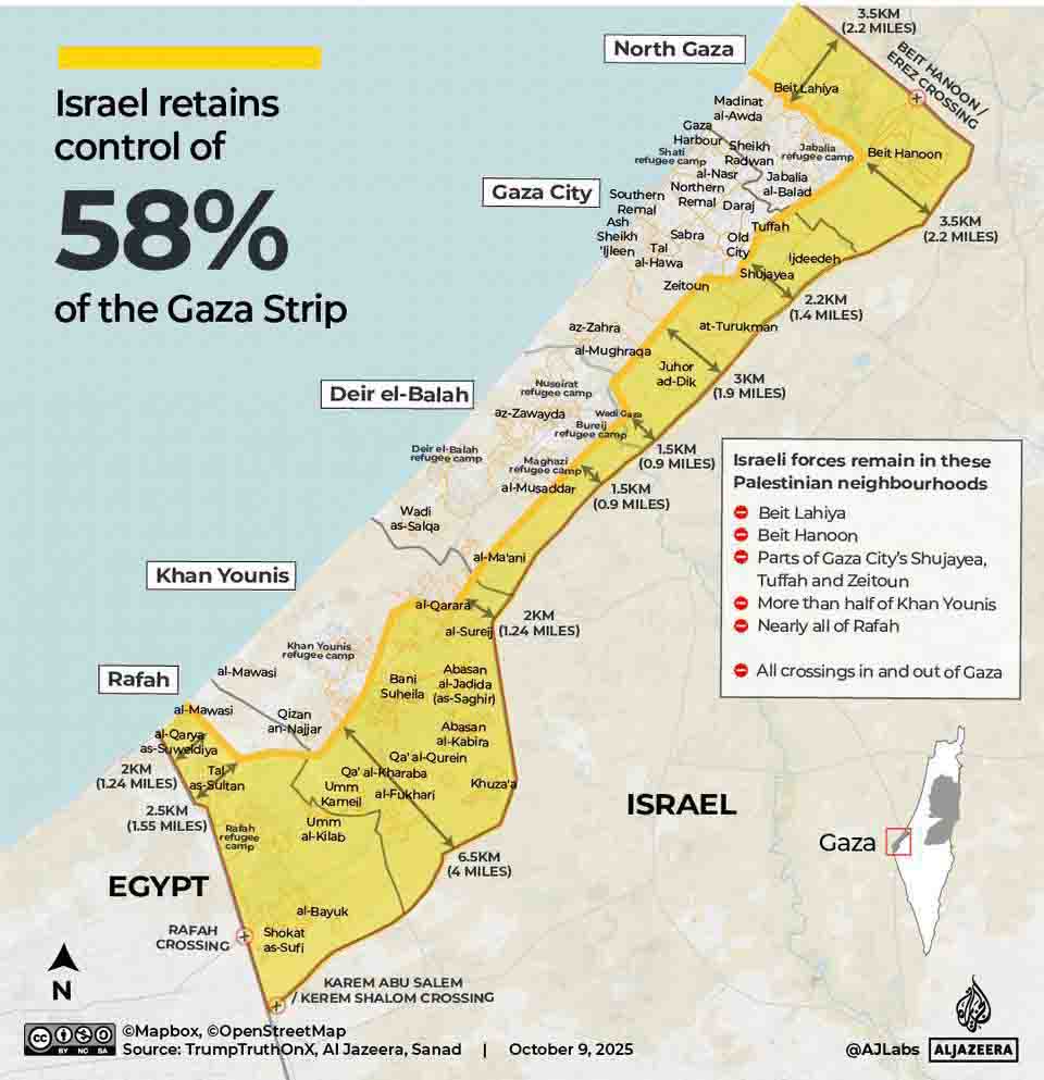 Defense Minister Israel Katz:

Israeli policy is clear:
 "There will be no Palestinian state.

The IDF will remain on Mount Hermon and in the security zone.

Gaza will be demilitarized down to the last tunnel and Hamas will be disarmed on the "Yellow Side" by the IDF and in the