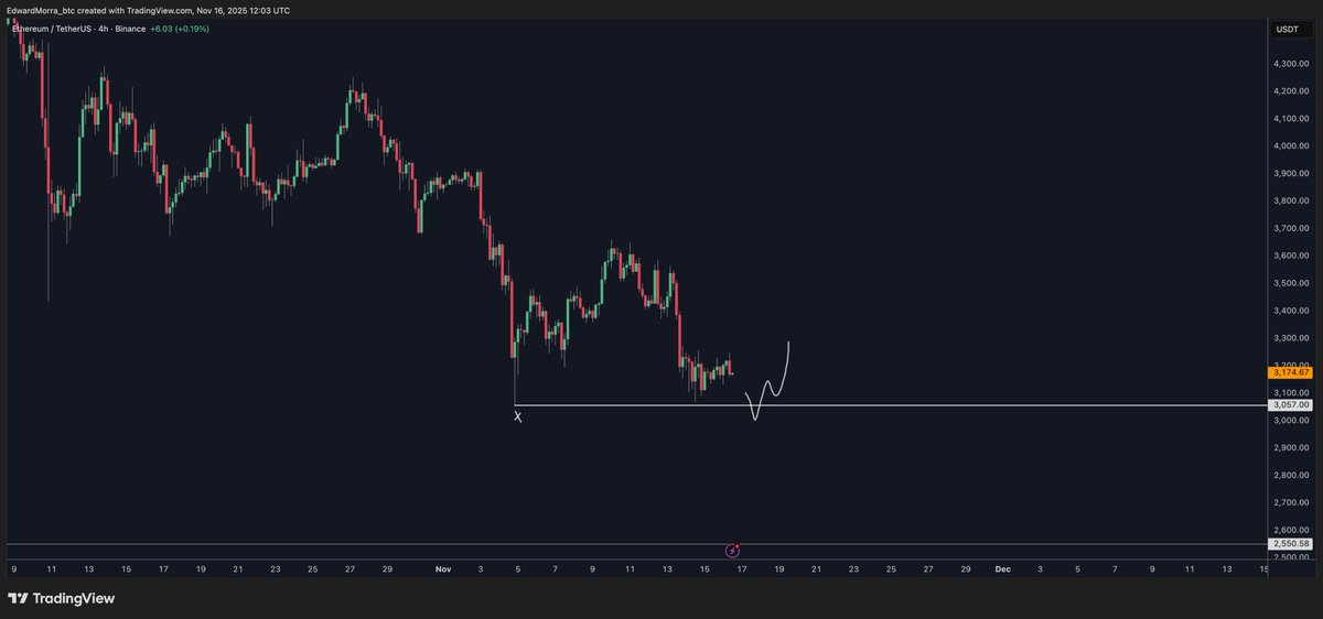 Edward Morra tweet media