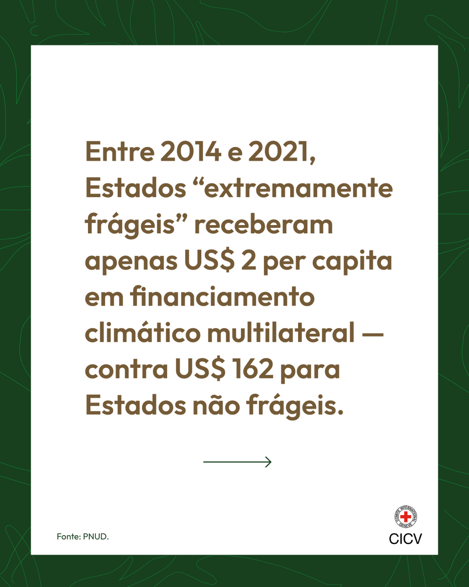 CICV_br's tweet photo. Estados frágeis estão na linha de frente da crise climática e seguem recebendo o mínimo.
 
Financiar essas regiões é proteger vidas.

#COP30 #COP30emBelém #CICVBrasil #FinanciamentoClimático #ConflitosArmados https://t.co/b0DgaglgMq