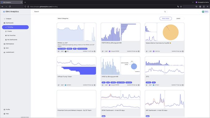 AniListiani01's tweet photo. Onchain movement means nothing until you can actually read the signal in it.
That’s why @GlintAnalytics stands out turning raw data into structured insight that feels natural to interpret.
Clean patterns clear context and a model built for people who choose clarity.
#GlintAlpha https://t.co/IjRvUuyGcA