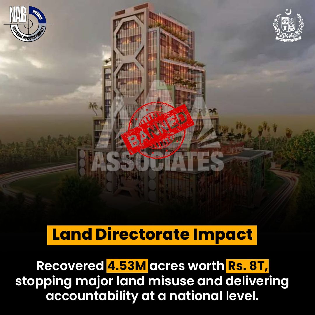 mrazaad_'s tweet image. Parliament, civil service, and the business community now have dedicated Accountability &amp;amp; Business Facilitation Cells, easing compliance and reducing friction.
#ReformRecoveryIntegrity