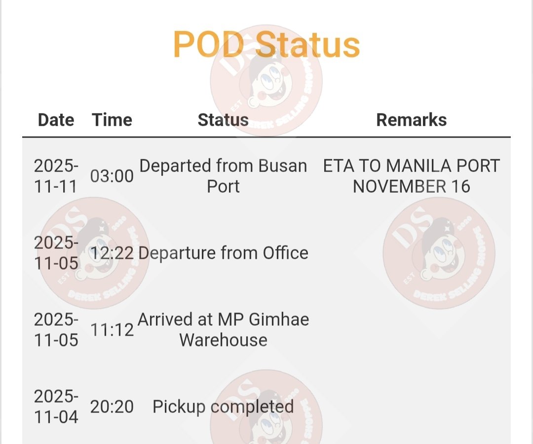 Our last box for 2025 Box#84 #BAEKHYUN #DAY6 #SEVENTEEN #StrayKids #THEBOYZ #TREASURE #CRAVITY Current box for shipout maybe early 2026 awaiting mga Season's Greetings and the BTS memkit, still accepting box share and weverse assistance for this #dsshoppe_update #dsshoppe_status
