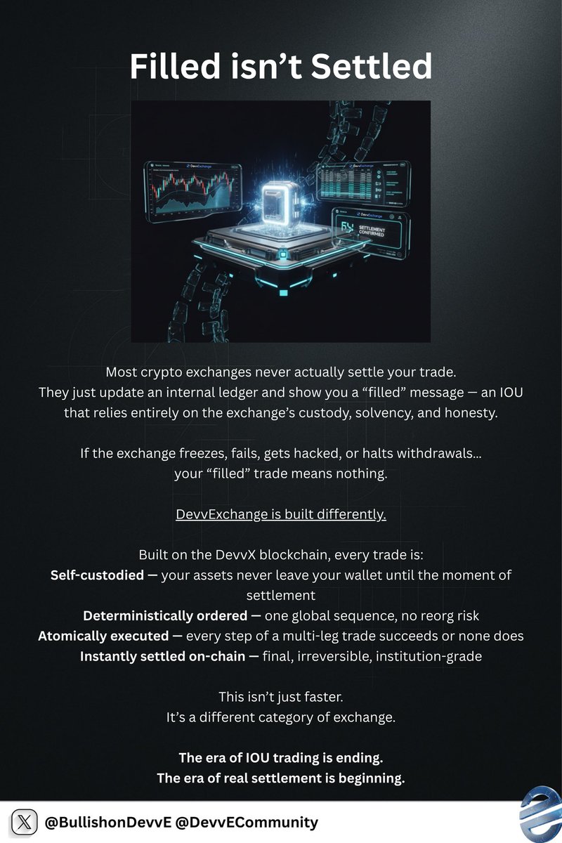 BullishOnDevve's tweet image. Most exchanges show you a &quot;filled&quot; order.
DevvExchange shows you a settled one — instantly and on-chain.

#DevvExchange #FinTech #DevvE