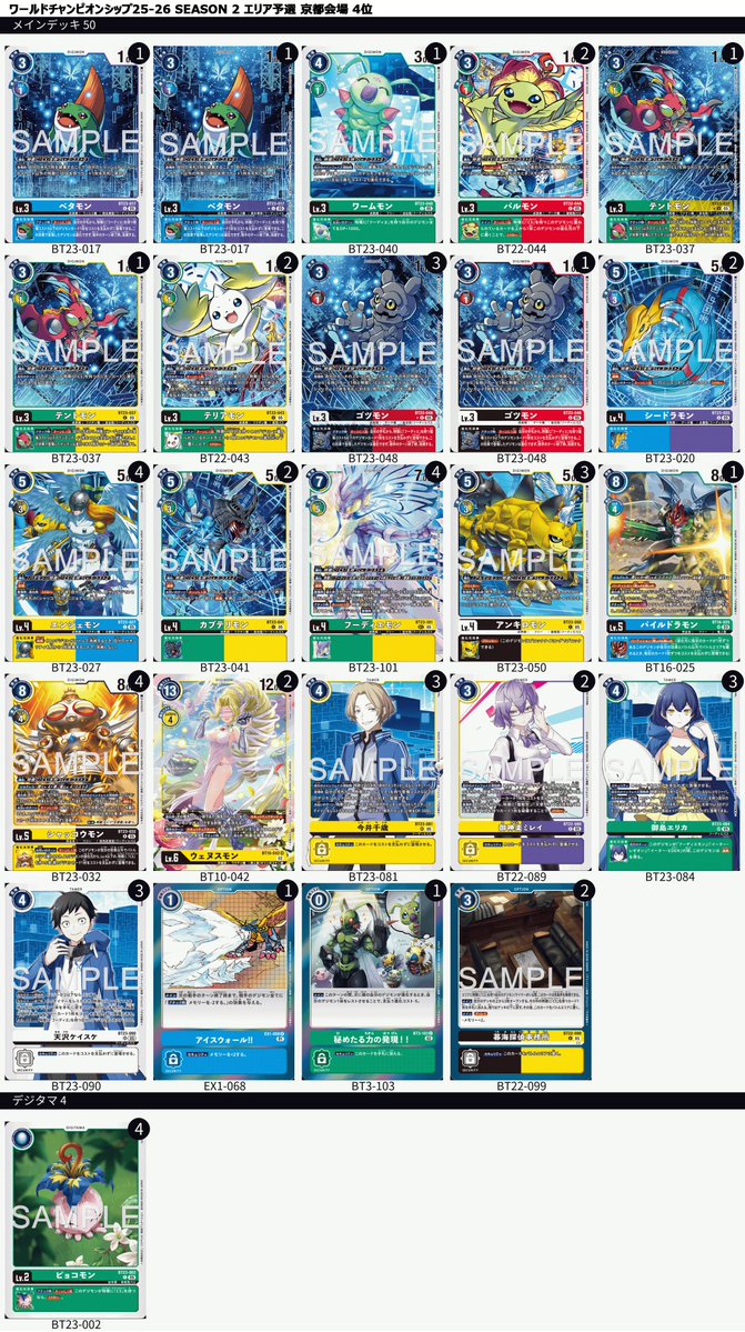 デジモンカードゲーム ワールドチャンピオンシップ SEASON 2 エリア