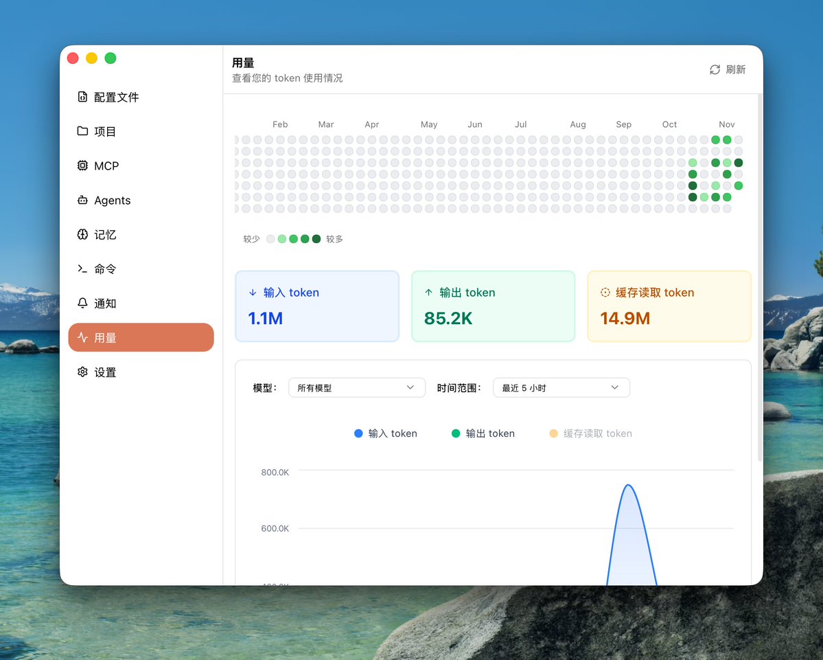 randyloop's tweet image. 加了个 activity grid