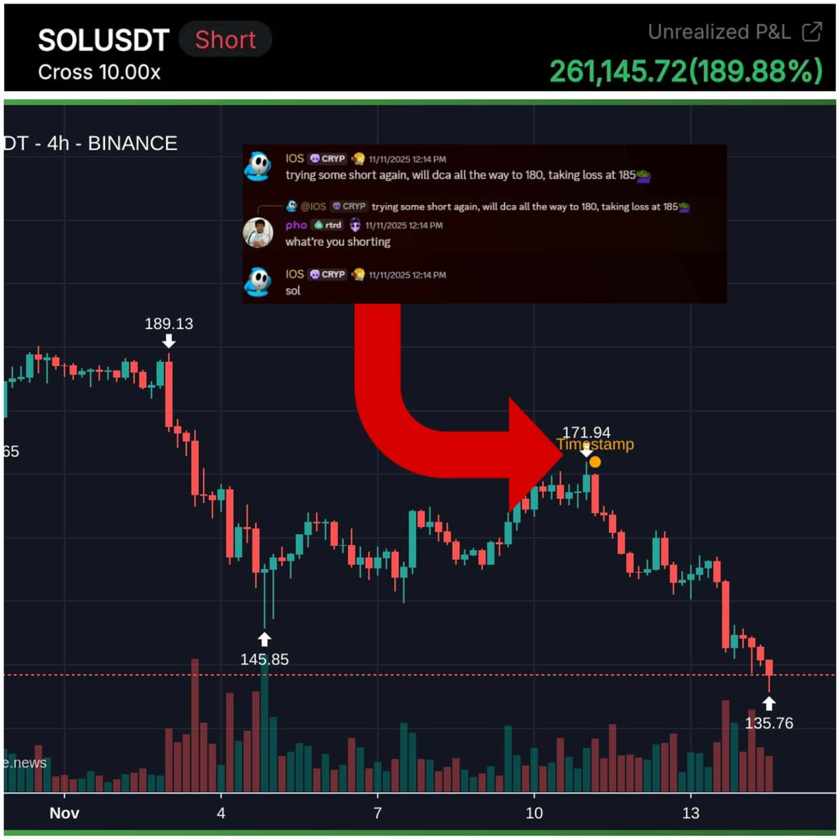 IOS🪚🐕 tweet media