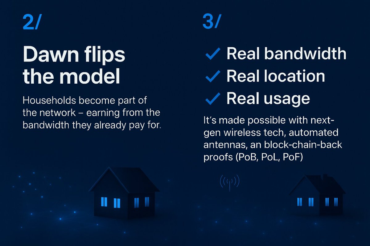 prince77553912's tweet image. @dawninternet @dougcotler @neilc_dawn 🏡💰 Earn from your connection! DAWN flips the model, letting households make money from their bandwidth. Enjoy Real usage verified by next-gen tech and blockchain proofs! ✅
​#DawnNetwork #EarnFromHome #DecentralizedWeb #Blockchain