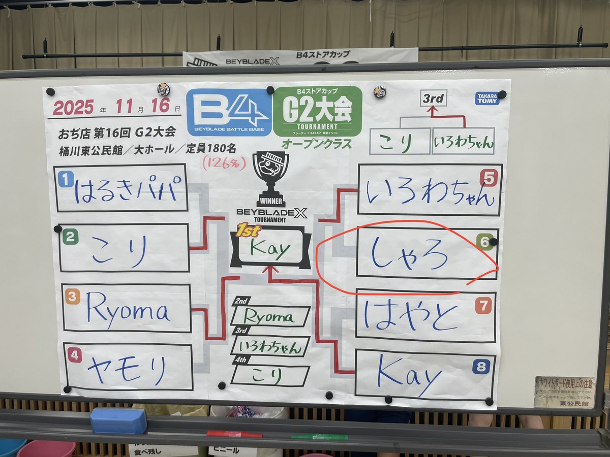 syaro (@syaro0526) / Posts / X