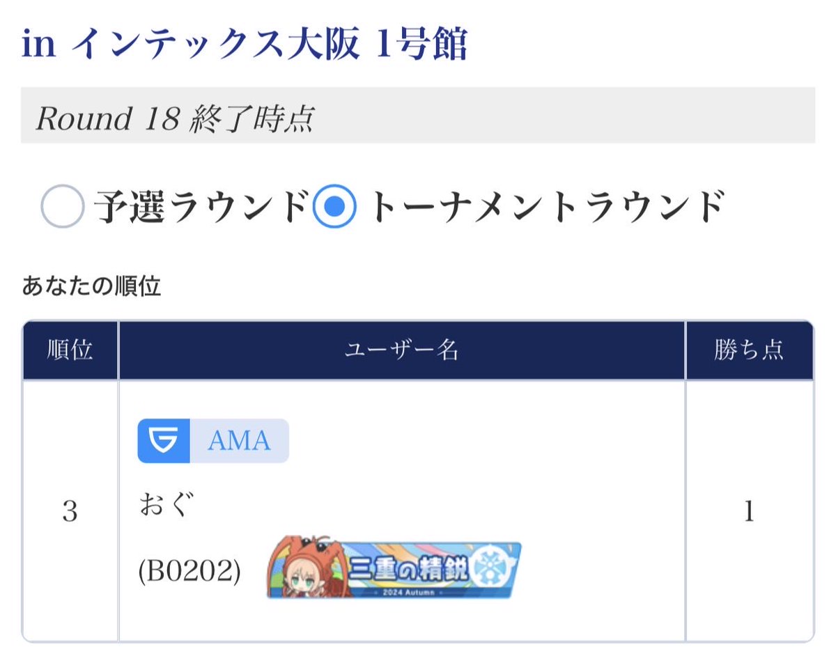 おぐ tweet media