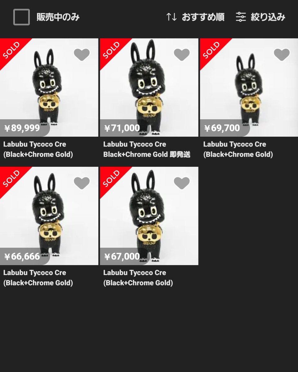 Tycoco (Black+Gold) x how2work hk Labubu Tycoco Cre (Black+Chrome