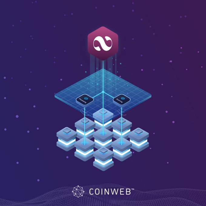 arkabh05270's tweet image. The deeper I explore Pact Swap, the clearer its value becomes.

A cross chain system that removes validators and delivers true control is more than innovation it is foundational tech. 

Early adopters understand how big this can become.
#PactSwap #Web3Community