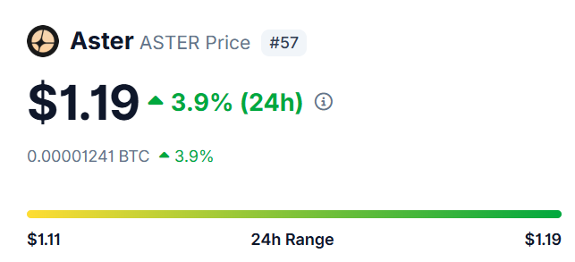 GM

$ASTER looks strange 👀