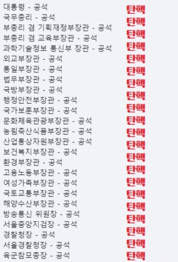 <a href="/kimyamae/">🎗어설픈 관용과 용서는 참극을 부른다.</a> 방위출신 국방부장관 7.대한민국 정부 무정부만든 민주당 이재명대통령으로 리스크 환율 국민자산13% 증발