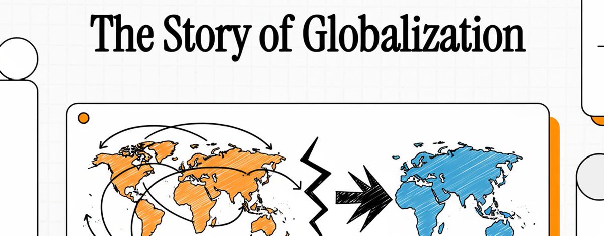 StanleyEpstein's tweet image. The Story of #Globalization youtu.be/BWf_3Cecask?si… via @YouTube