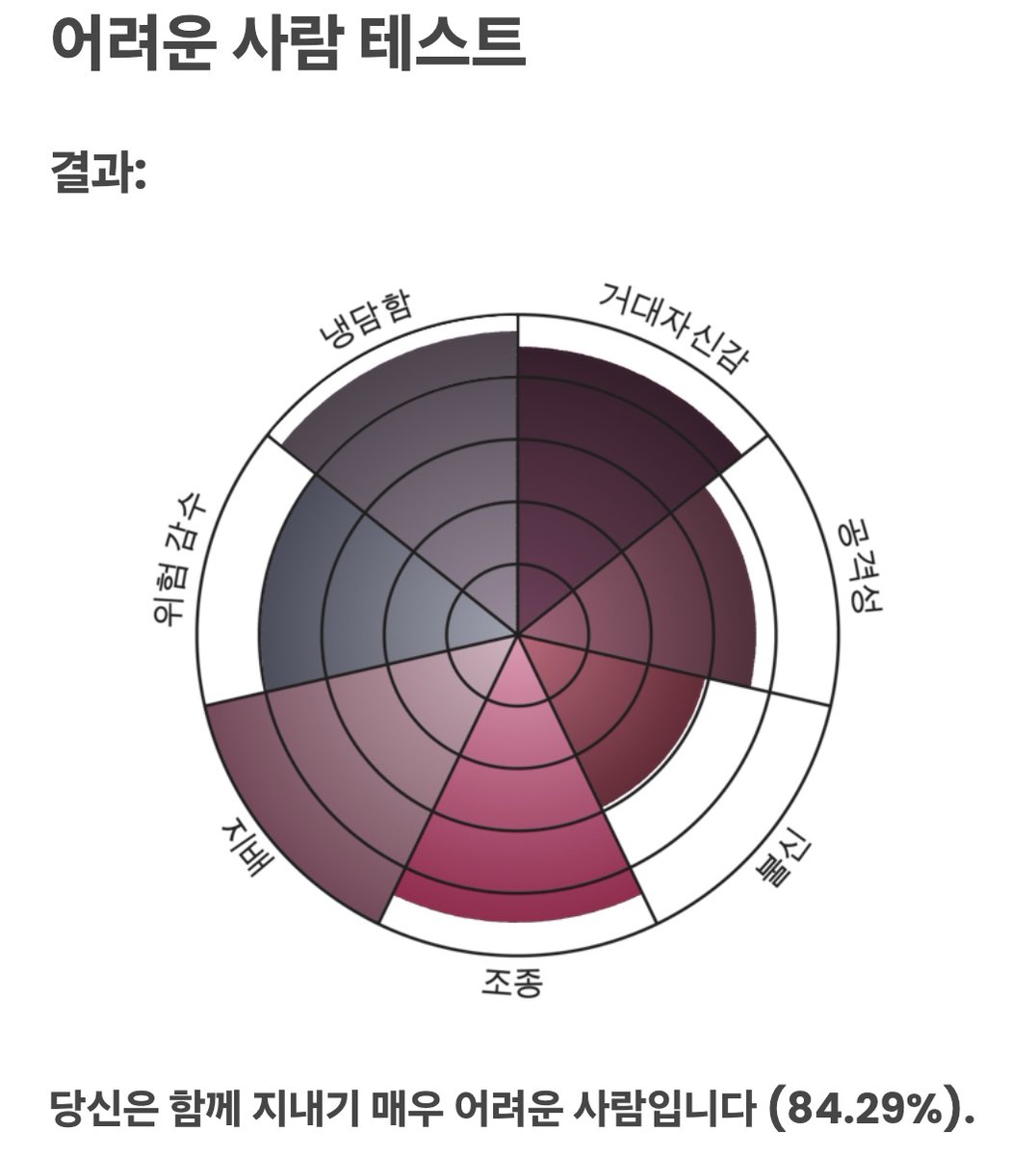 u3u_owo's tweet photo. 이것은 김인성의 결과 https://t.co/eOFc8CbUfR
