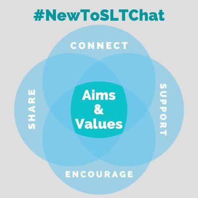 #NewToSLTChat tweet media