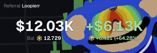 Loopierr's tweet image. Day 9-10/50 of $500K Christmas Challenge 🎄🎅

-$12,400 or -87 SOL
+$15,000 EVM

Total:
$85,600

*Sorry been inactive this weekend. I will be back better tomorrow for a fresh week. We got a lot of grinding to do as we&apos;re behind quota. I still feel optimistic just did some self…