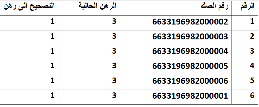 فيصل الدباس tweet media