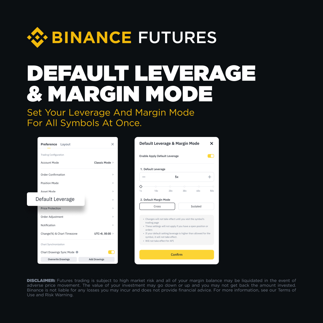 binance's tweet photo. You can now set your leverage and margin mode for all symbols at once!

🔸Web: Features > Default Leverage &amp; Margin Mode
🔸App: Futures > [...] > Preferences > Default Leverage &amp; Margin Mode

Learn more 👉 https://t.co/n2QL11E5ST https://t.co/78Tj9P4HA3