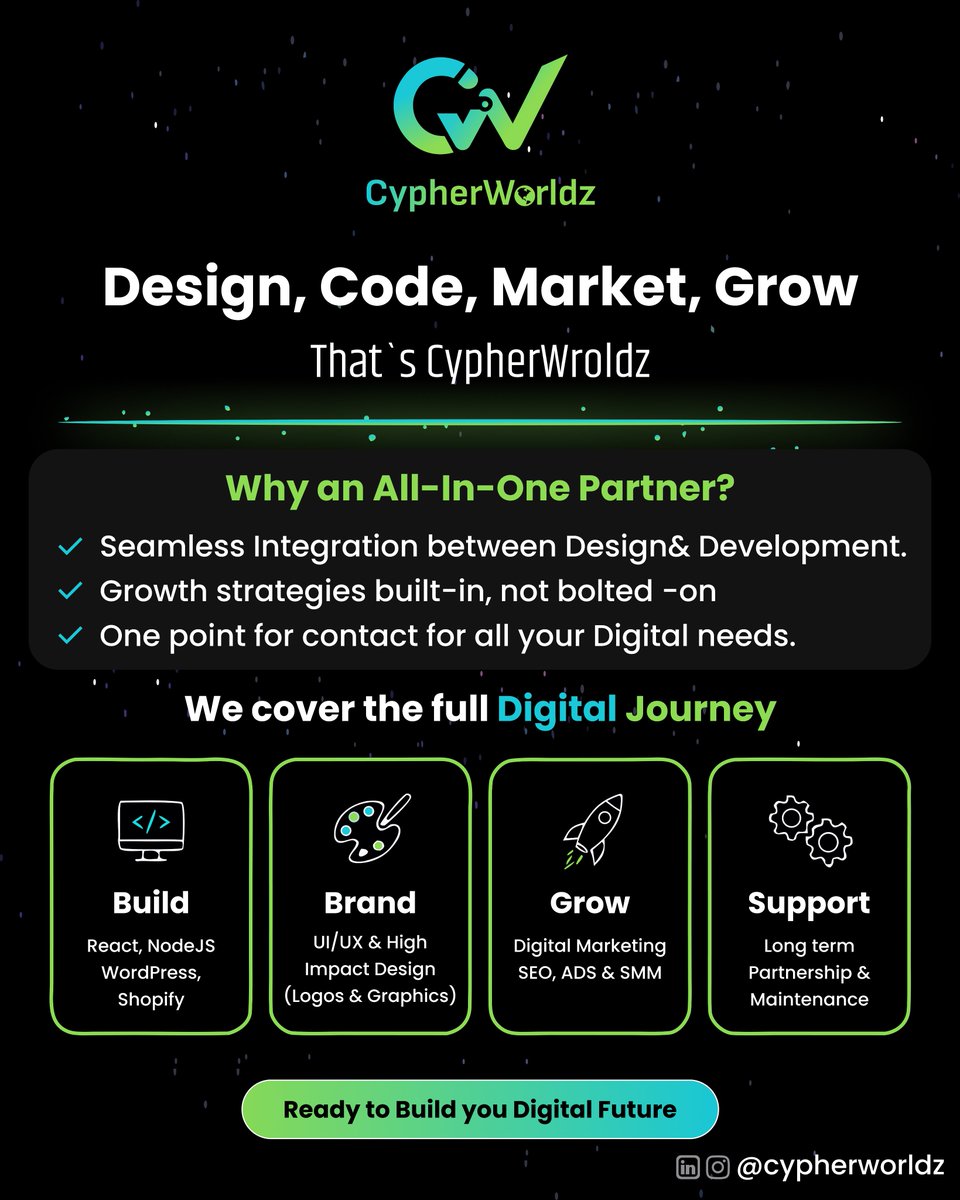 CypherWorldz1's tweet image. Design, Code, Market, Grow. That&apos;s the CypherWorldz promise. 🤝

Stop juggling multiple agencies! We&apos;re your All-in-One Partner for the full Digital Journey:

Ready to build your digital future? Let&apos;s connect!

#cypherworldz #DigitalTransformation  #webdevelopmentframework