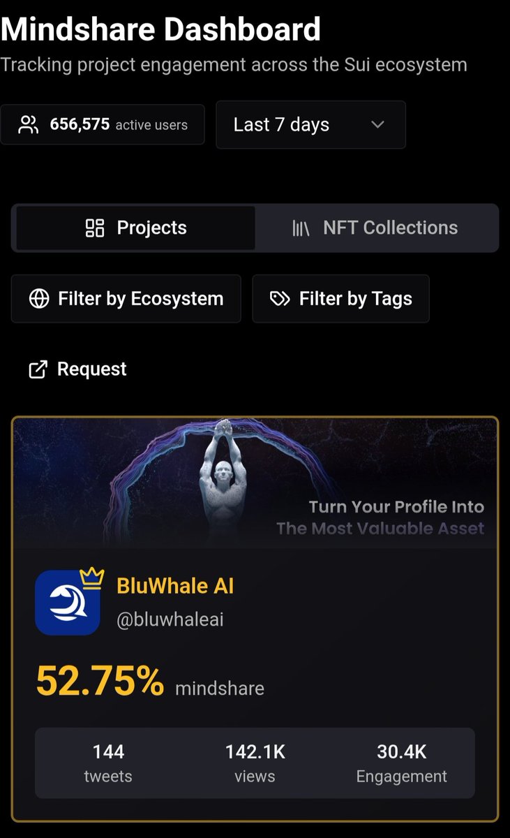 Modavid8646868's tweet image. Gm friends ❤️

@giverep project is the strongest project on the @SuiNetwork network🔥

@bluwhaleai
1-comment 1 rep
1-like 1 rep
1-RT 1 rep
@Giverep_Spanish
@GiveRep