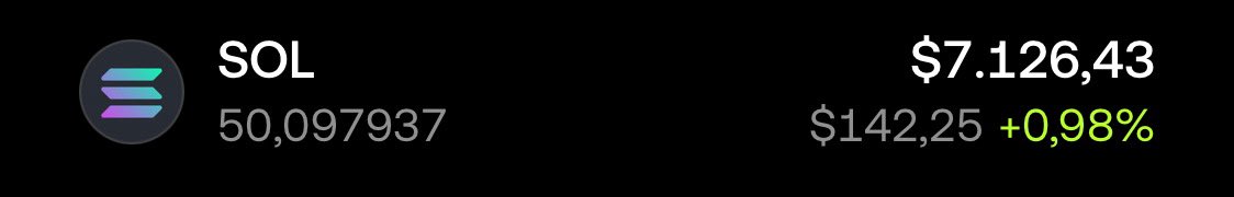 Mansorah_Crypto's tweet image. Gm

50 $SOL yo buy the dip.

What do i need to buy?👇👇