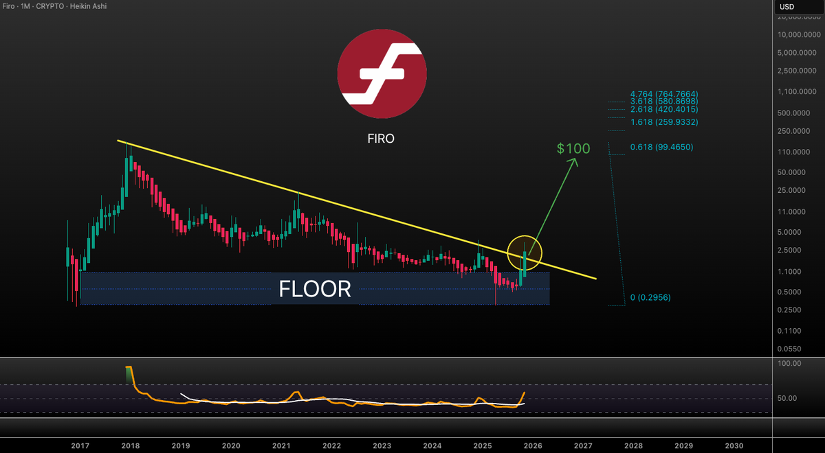 Vuori Trading tweet media
